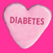 Thumbnail voor 'Wat is diabetes?'