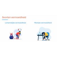 Webinar over vermoeidheid bij NF-1